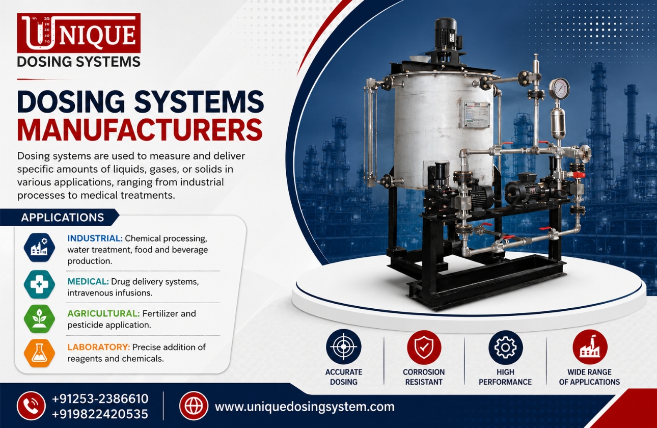 Understanding Dosing Pumps: Everything You Need to Know