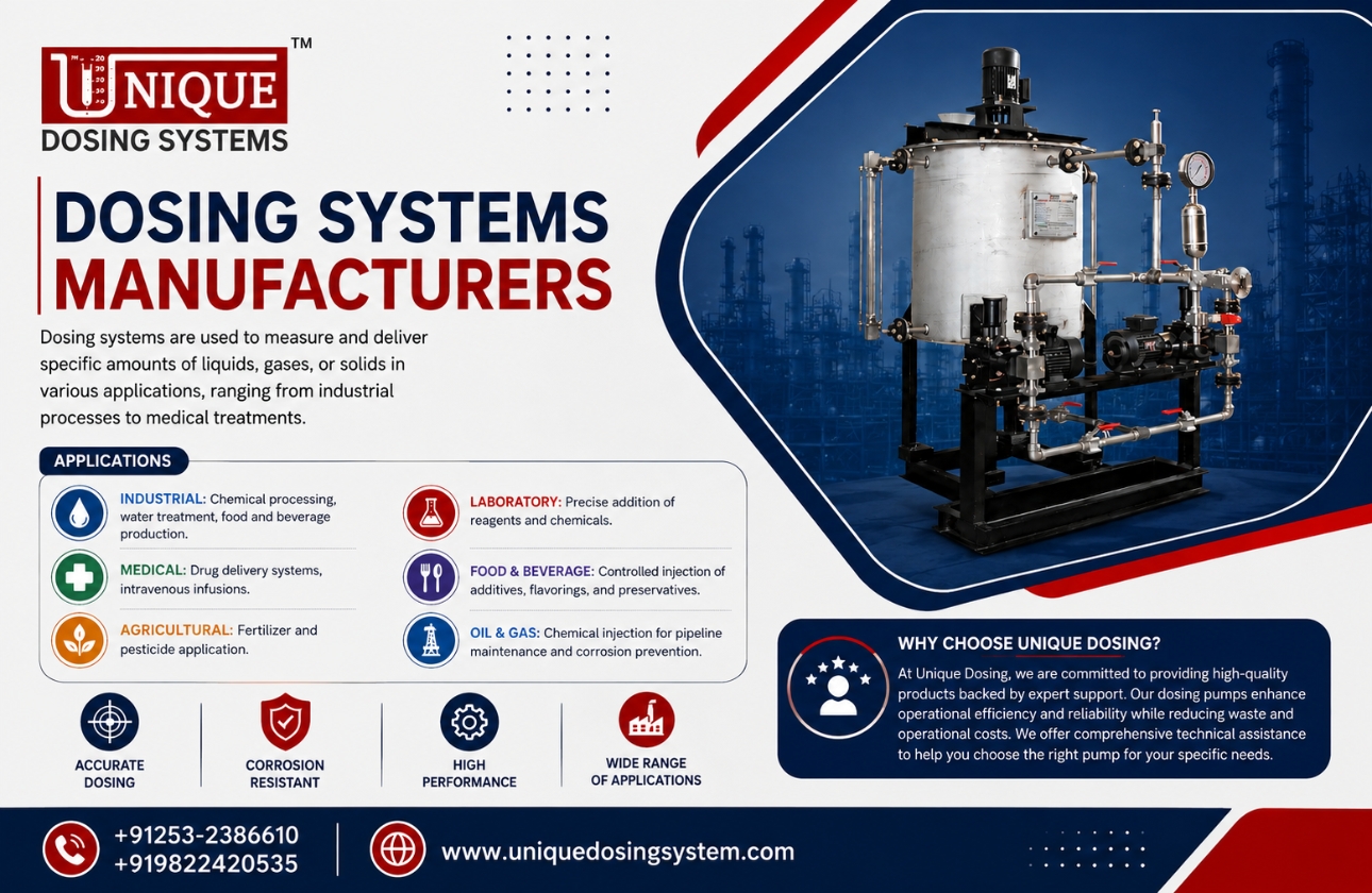 Exploring Metering Pumps: Comprehensive Insights and Practical Uses