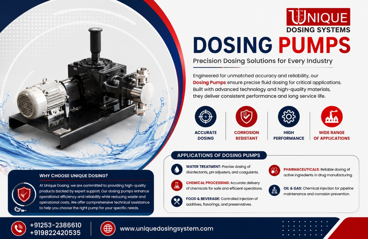 Understanding Dosing Pumps: A Simple Guide